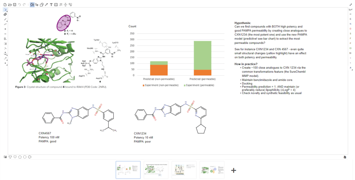 compound generation and prioritization