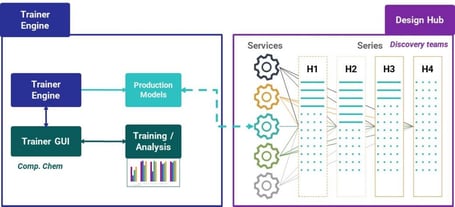 figure4