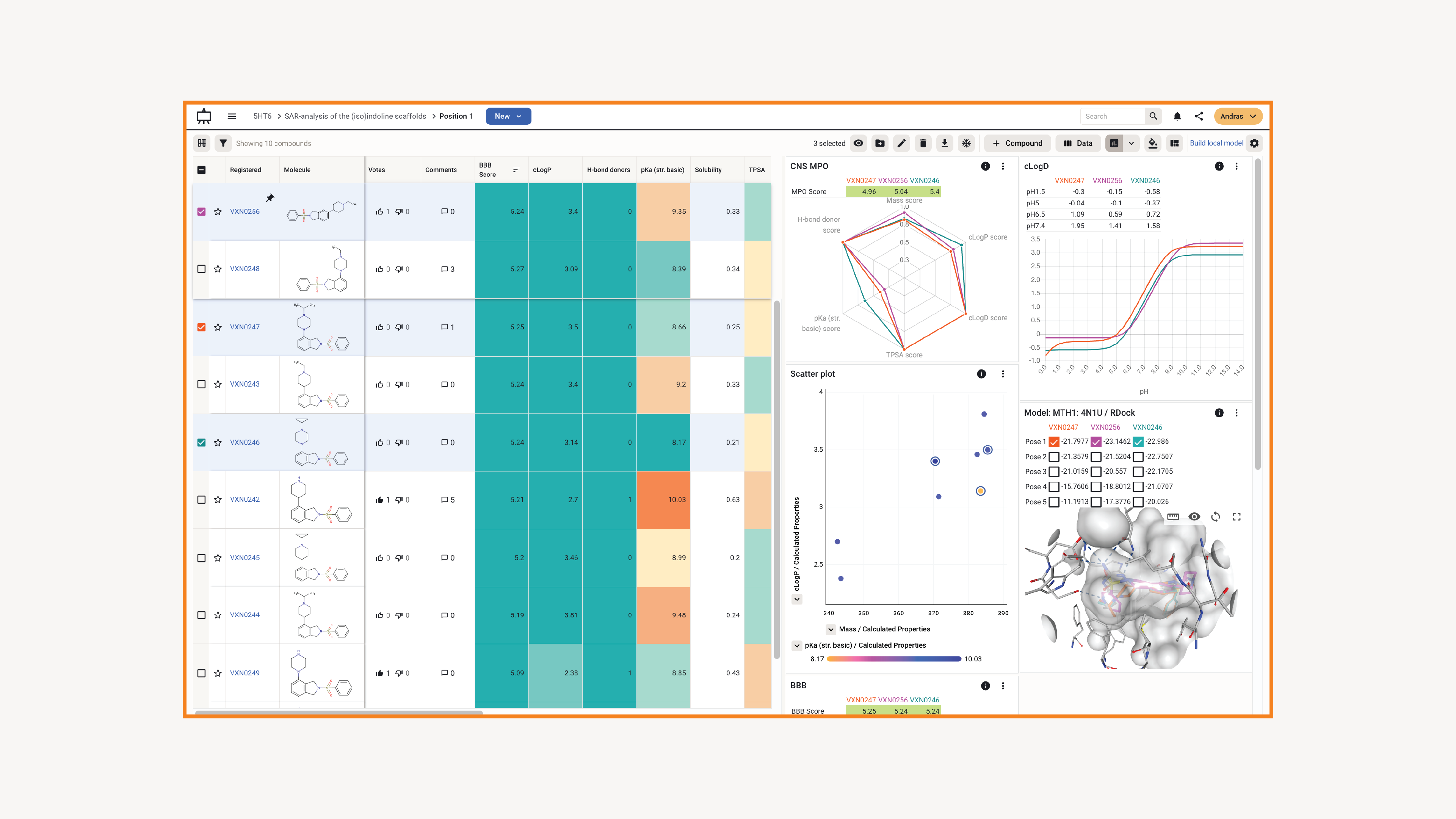DH - All-in-one data hub