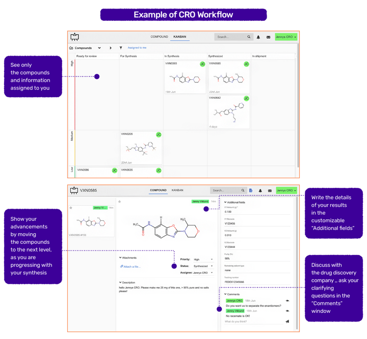 Example of CRO workflow@72x