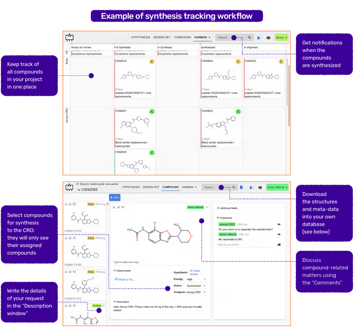 Example of synthesis tracking workflow@72x