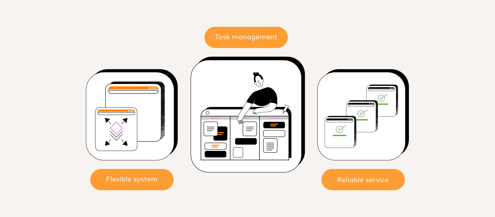 JMS product page_illustration_technical features 1