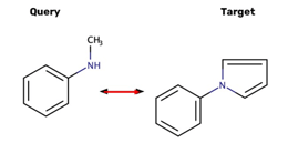 Figure10