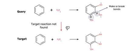 Figure8