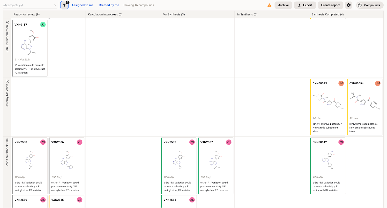 kanban