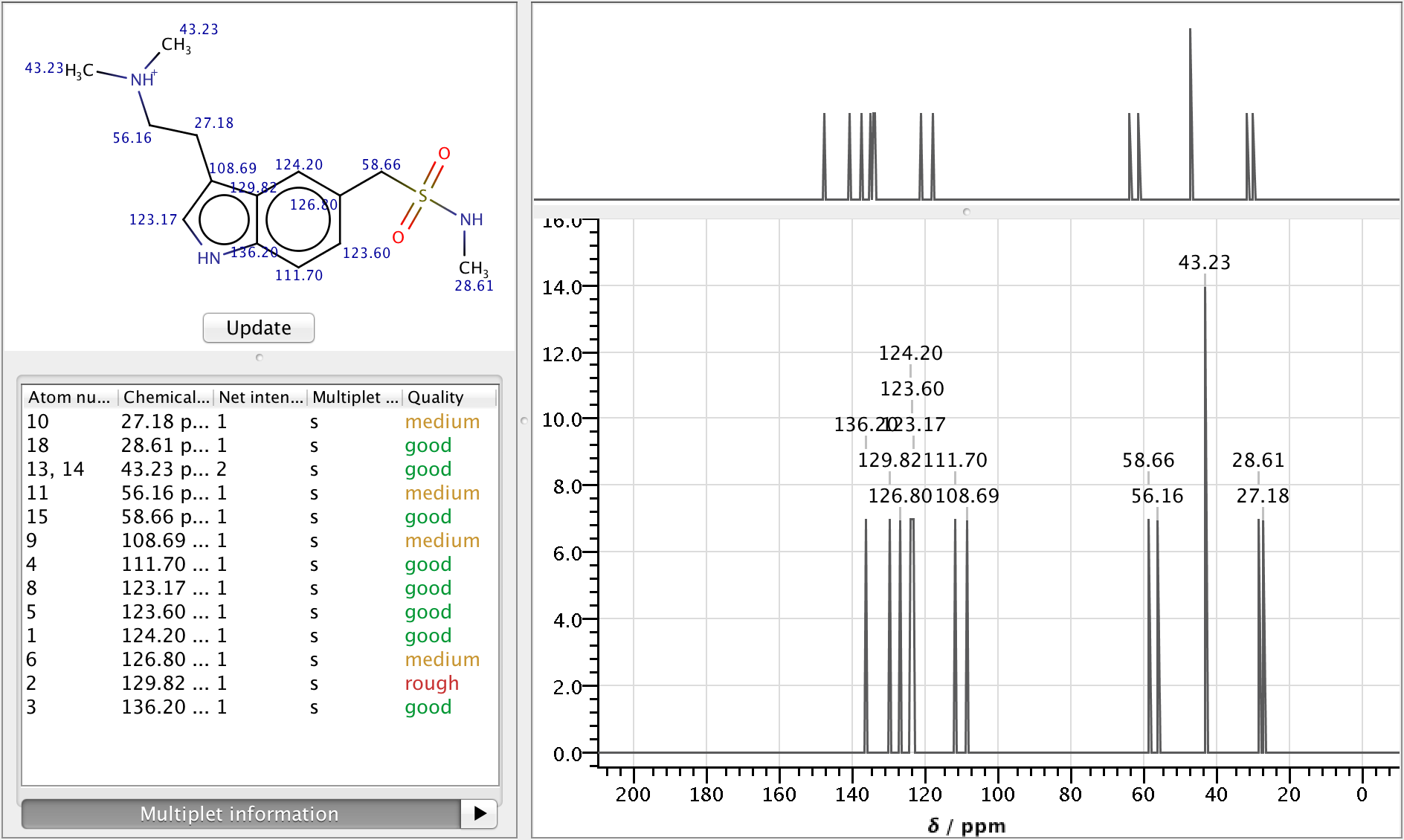 nmr_marvin